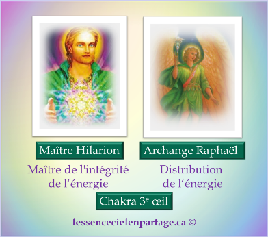 Rayon Vert, Maître Hilarion et Archange Raphaël