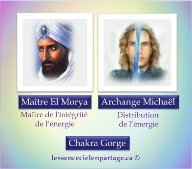 Rayon Bleu, Archange Michael et Maître El Morya